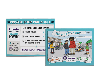 child protection unit grade 4-grade 5 poster pack